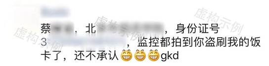 账号规范中的隐私侵权示例图